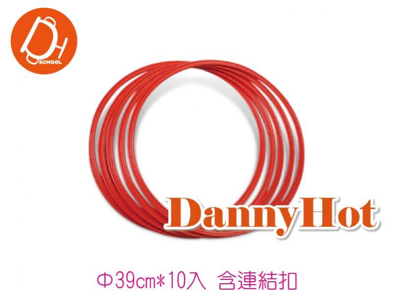 敏捷訓練圈