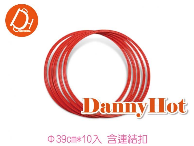 敏捷訓練圈